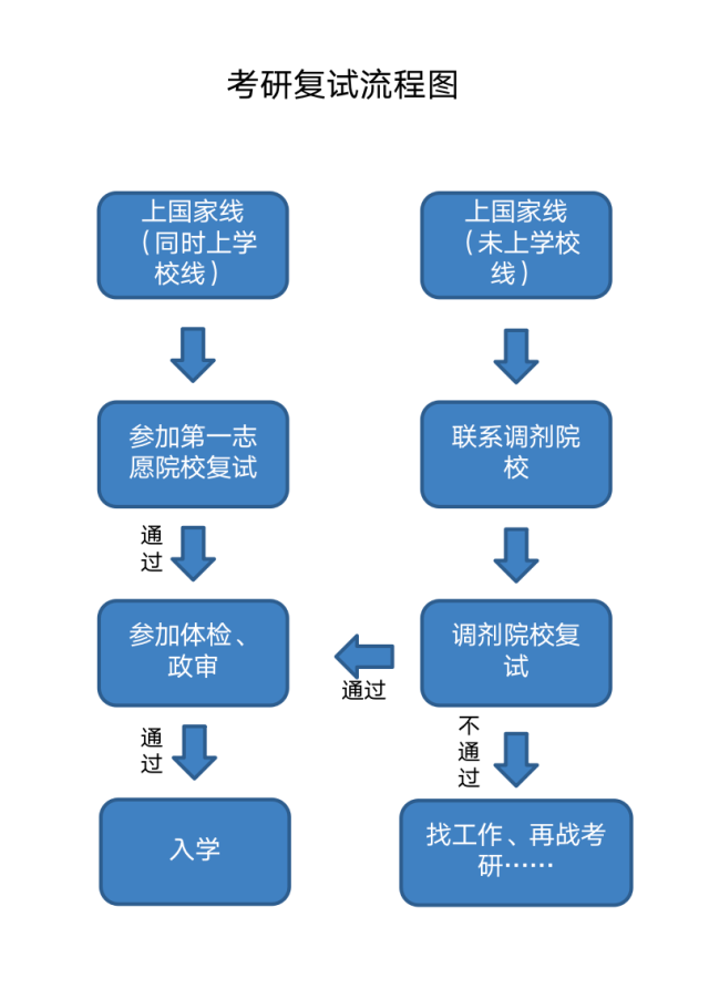 20200425158778774142302203.png 4.png