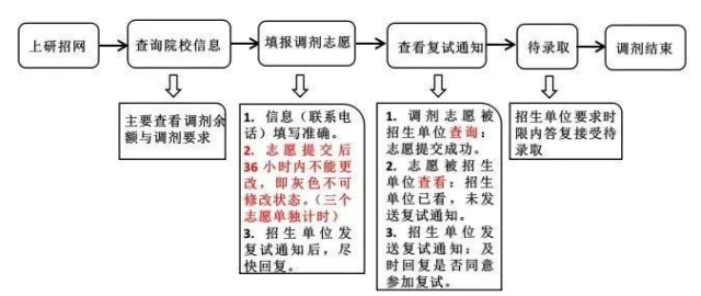 20200425158778775943006471.png 5.png